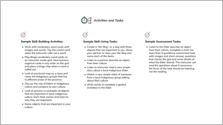 Example of Detailed Sample Tasks - LINC Guidelines